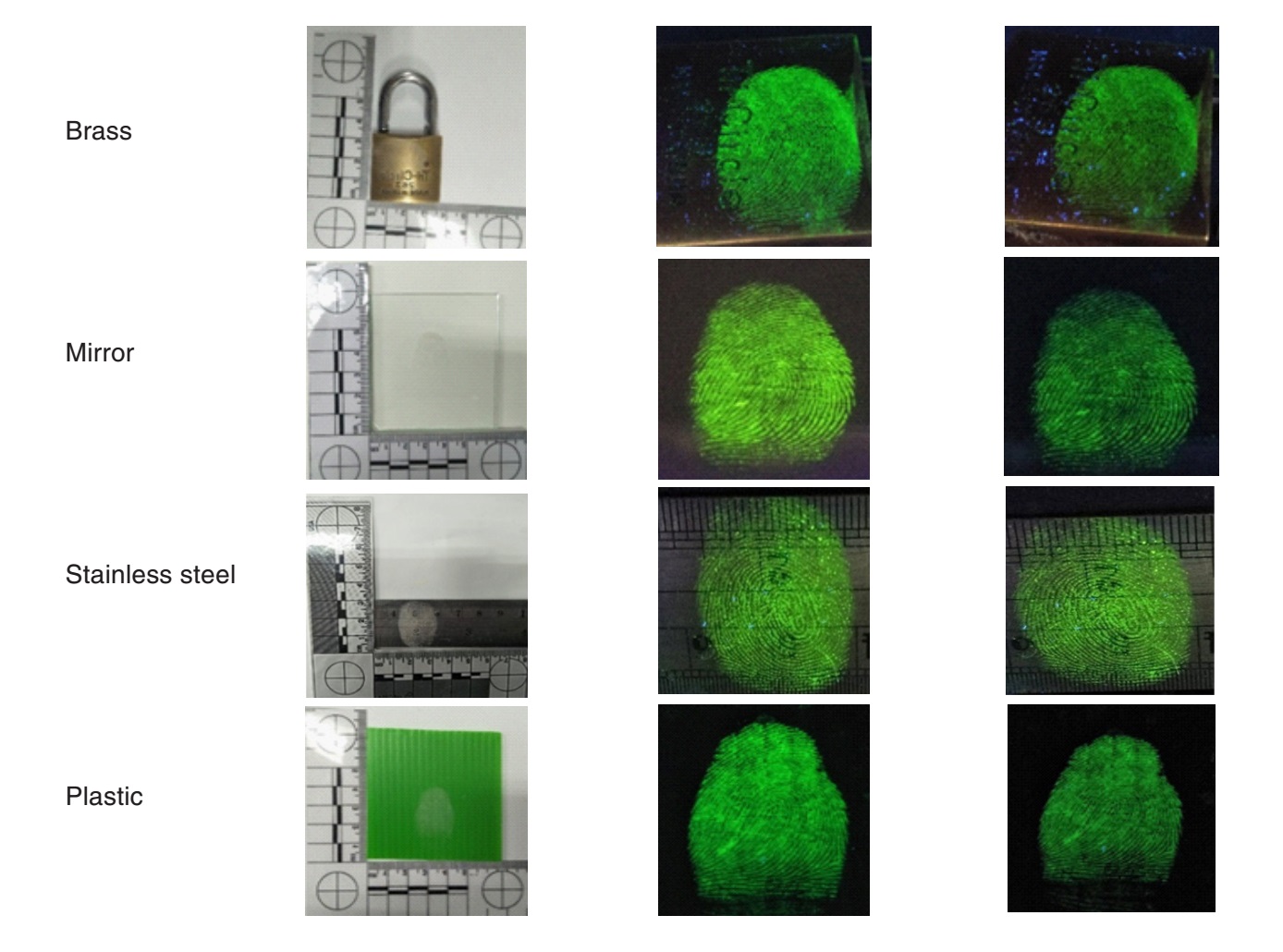 The Novel Photoluminescence Powder Synthesized from Zinc Carbonate Nanoparticles Associated with Fluorescein Dye For Its Latent Fingerprint Detection